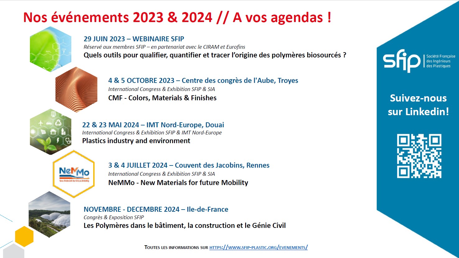 SFIP  Agenda des congrès SFIP 2023-2024